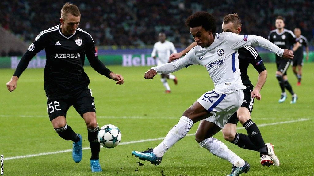 Qarabağ vs Chelsea