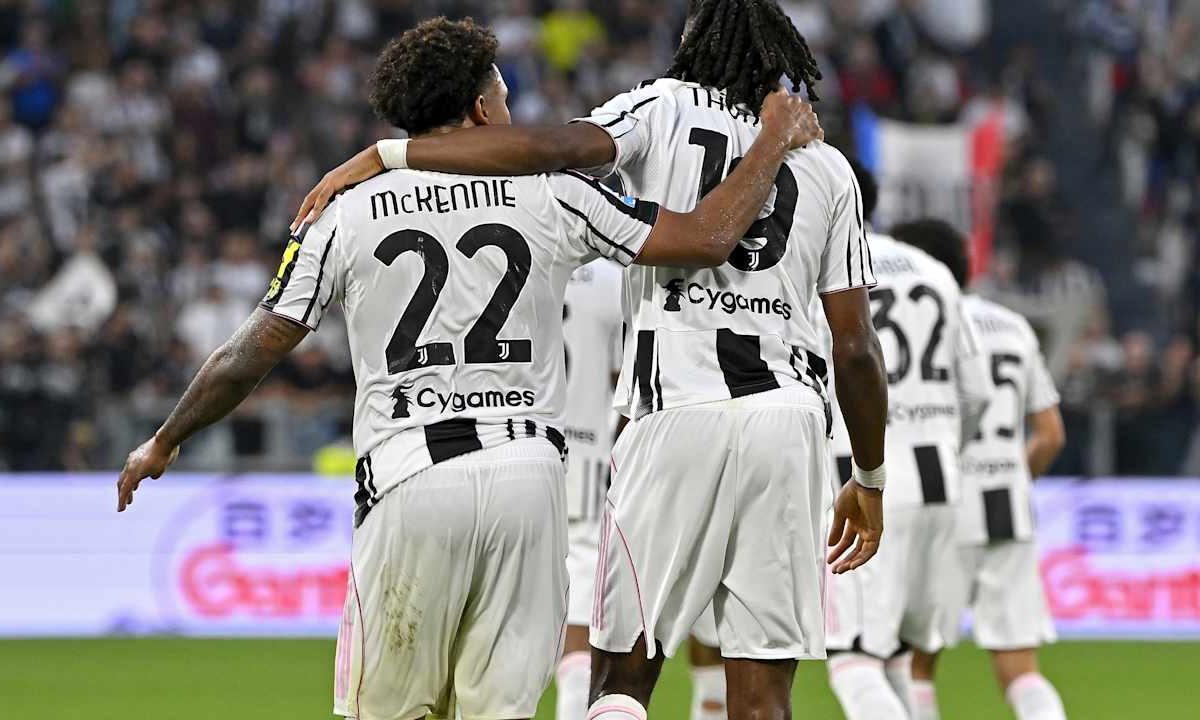 Juventus vs Udinese